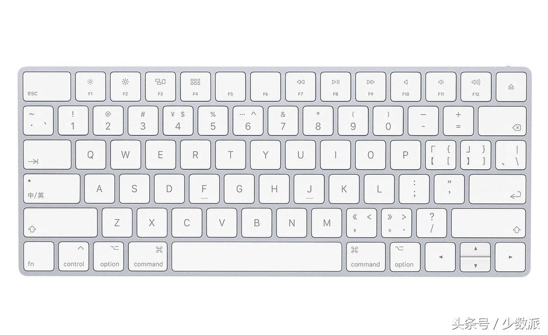 破折号怎么输入（别再用「六个点」当省略号了，你天天在用的标点这样输入才正确）