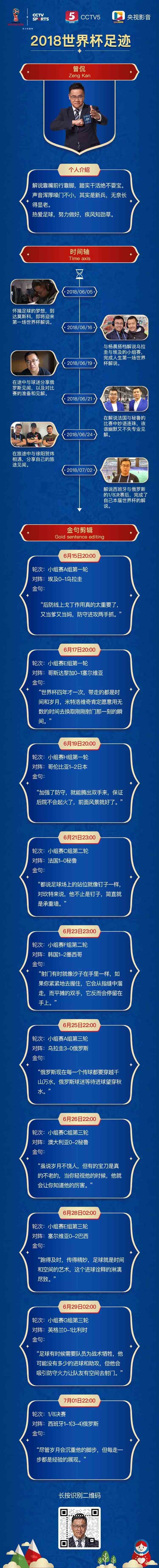 世界杯解说名单曾侃(「足迹」央视世界杯解说天团里有个“阿曾肥耶夫”)