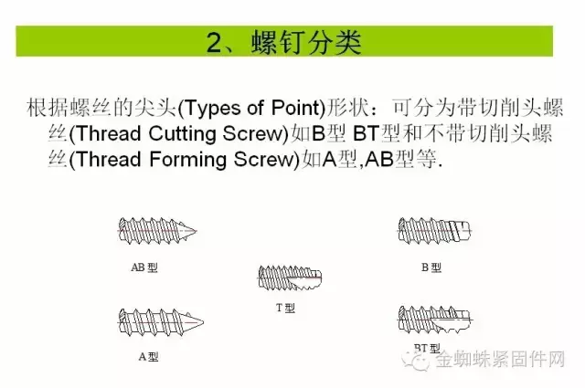 螺钉是怎么制造出来的？（附最全螺钉知识汇总）