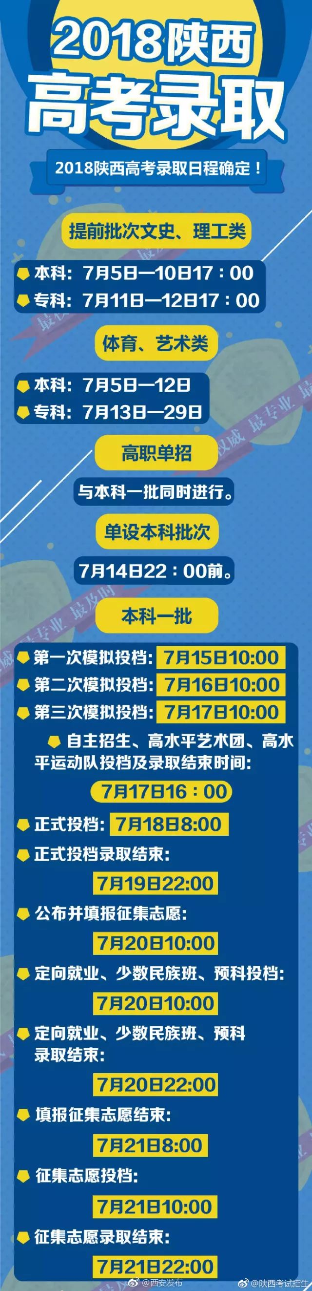 西安市地方税务局,西安市地方税务局官网