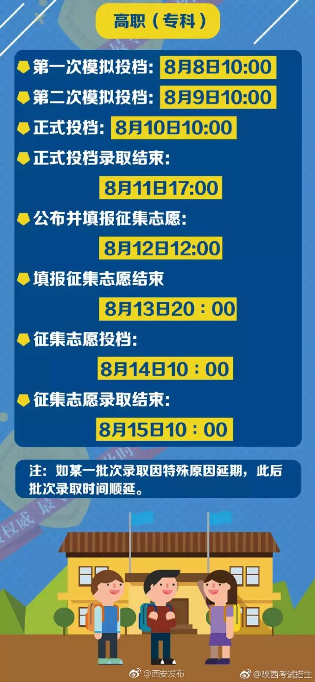 西安市地方税务局,西安市地方税务局官网