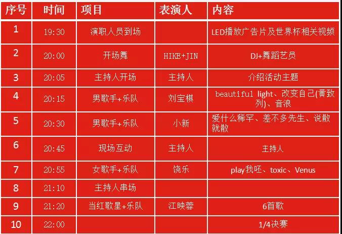 psp实况世界杯视频(百威世界杯嘉年华节目单新鲜出炉 水陆空盛宴即将上演)