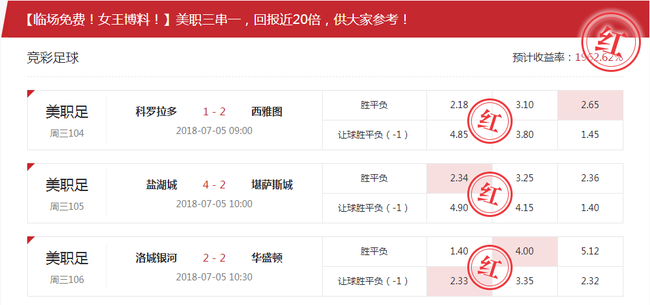 2018世界杯3窜1(高水女王擒3串1狂赚12倍！此前世界杯刚中7倍)