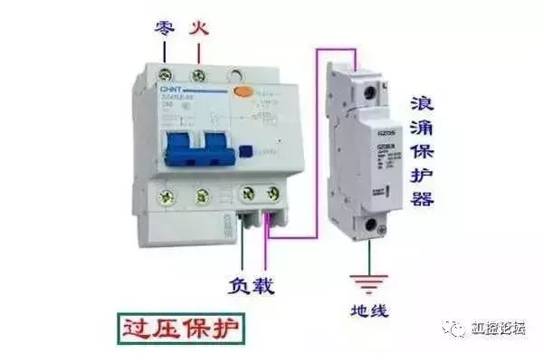 配电箱的内部结构解析大全