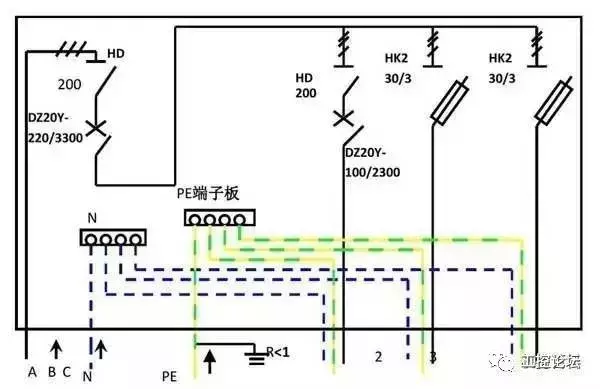 配电箱的内部结构解析大全