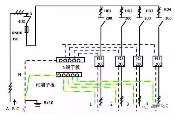 配电箱的内部结构解析大全