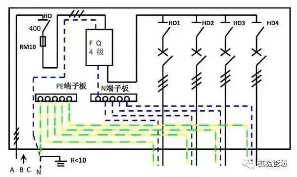 配电箱的内部结构解析大全