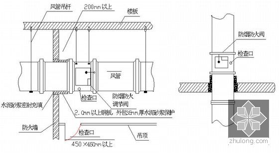 消防管道安装施工图纸图片