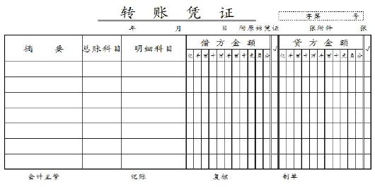 「小会计实务」做会计，从认识各类会计凭证开始