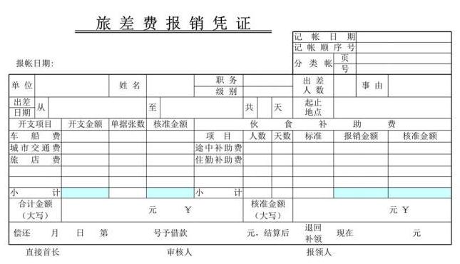 「小会计实务」做会计，从认识各类会计凭证开始