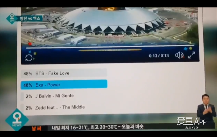 exo世界杯c位（「EXO」「新闻」180706 自豪！EXO《power》亮相世界杯四强赛场登SBS新闻）-趣拿体育