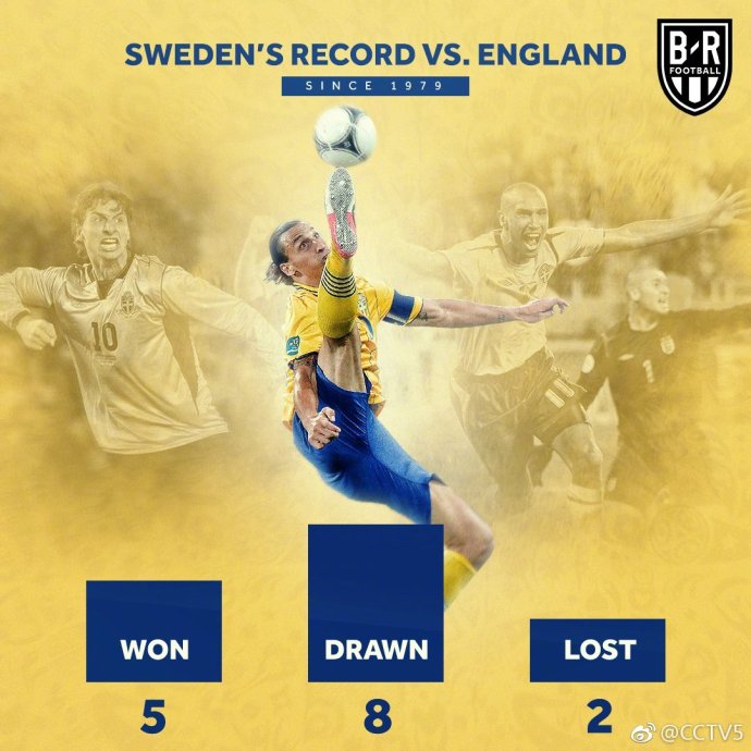 英格兰又一次遇上瑞典！当年欧文悲情陨落，伊布却一战成名
