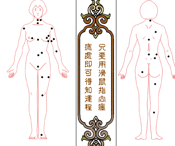 私密处的痣好吗？有什么影响？