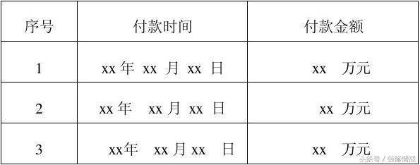 装修工期又拖延，到底该找谁负责任