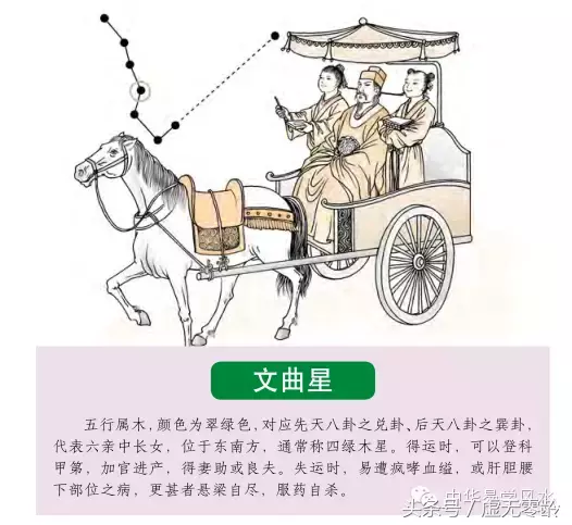 测算最灵验，最适应现代建筑的风水绝学