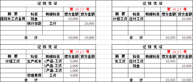 记账凭证的填制与审核（附填制实训及答案）