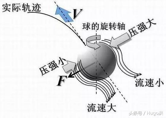 2018世界杯足球制造商是谁（世界杯用球中国东莞造！漏气，门将黄油手都怪中国制造质量不行！）