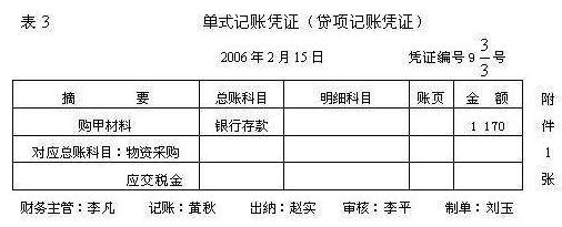 记账凭证的填制与审核（附填制实训及答案）