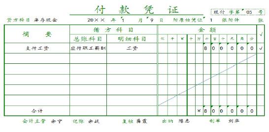 「会计凭证（二）」记账凭证的填制与审核（附填制实训及答案）
