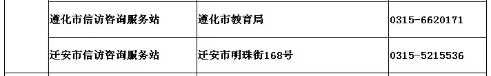 河北高考生注意啦！今晚起，录取结果这样查