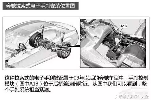 电子手刹不好修，那是因为你没搞懂