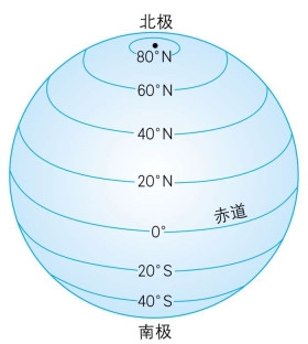 为什么俄罗斯世界杯有太阳光(2018世界杯骗局：你见过半夜两点的太阳吗？)