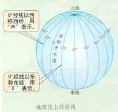 世界杯为什么大半夜有太阳(2018世界杯骗局：你见过半夜两点的太阳吗？)