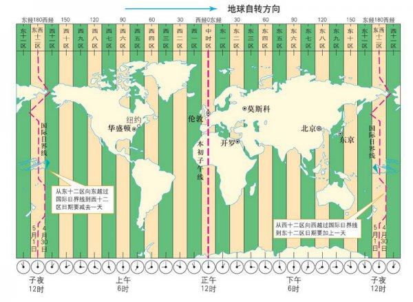 世界杯半夜有太阳梗(2018世界杯骗局：你见过半夜两点的太阳吗？)