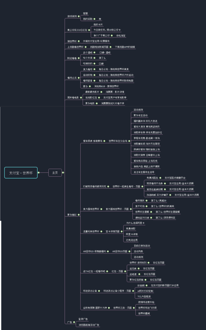 支付宝世界杯最新动作(拆解学习：支付宝的世界杯主题)