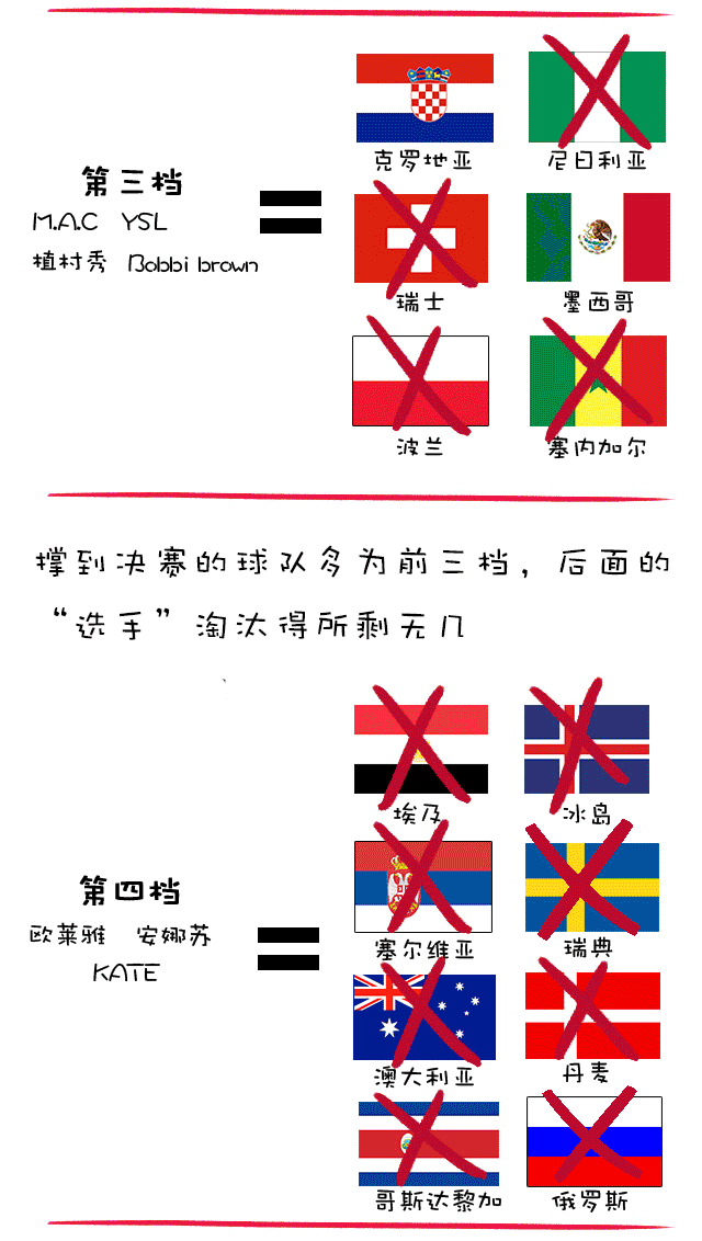 亲子母婴论坛世界杯(「宝妈必看」世界杯进入决赛周，三招让奶爸成为会带娃的好球迷)