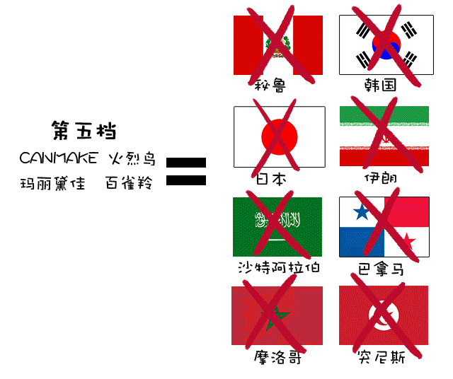 亲子母婴论坛世界杯(「宝妈必看」世界杯进入决赛周，三招让奶爸成为会带娃的好球迷)