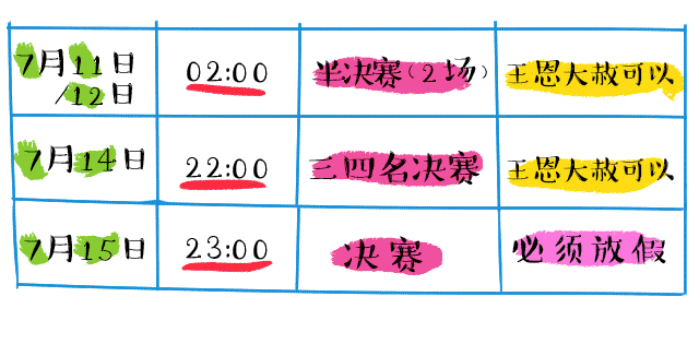 亲子母婴论坛世界杯(「宝妈必看」世界杯进入决赛周，三招让奶爸成为会带娃的好球迷)