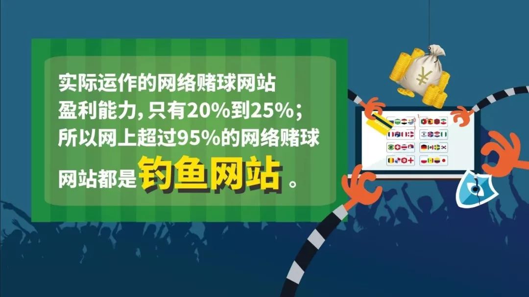 √勾选“只看进球”(95%球网站都是钓鱼网站！3分钟揭秘网络球那些事)