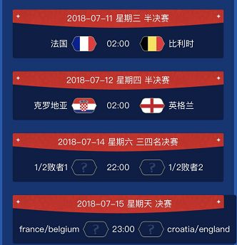 世界杯2018冠军加时了么(世界杯的奖杯有多重？又有什么历史？半决赛开始前这些冷知识了解一下！)