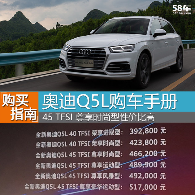 奥迪Q5L 40TFSI与45TFSI动力配置对比解析