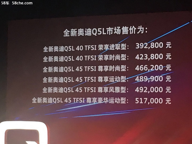 奥迪Q5L购车手册 推荐45 TFSI 尊享时尚型