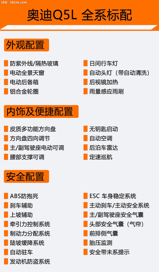 奥迪Q5L购车手册 推荐45 TFSI 尊享时尚型