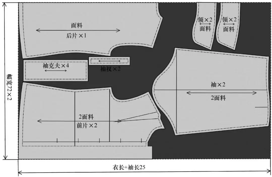 女衬衫的裁剪方法 -骁龙网