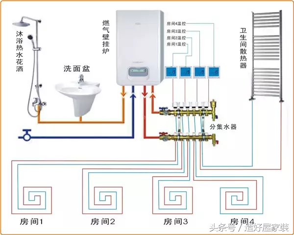 国家级水电施工标准！水电装修的标尺！再也不怕水电工坑我了！