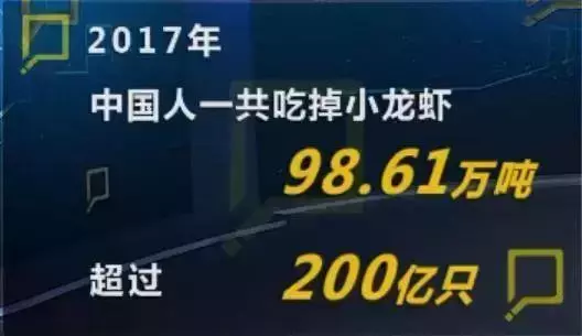 为什么世界杯送龙虾(世界杯带火了新职业！小龙虾吃到撑，年薪还高达60万？！)