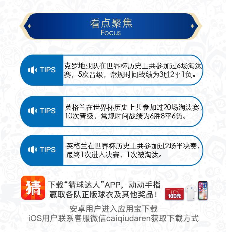 世界杯加时最多加多少(世界杯半决赛克罗地亚vs英格兰，这里有你需要的一切信息！)