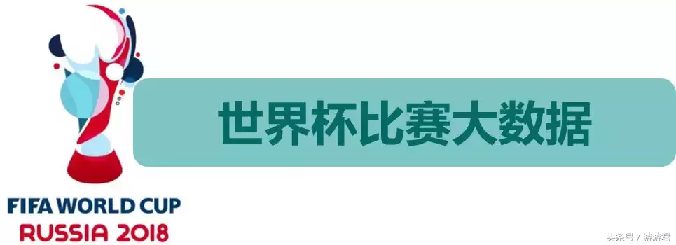 2018世界杯没冷门(大数据看2018世界杯——冷门迭爆，你热爱的球队回家了吗？)