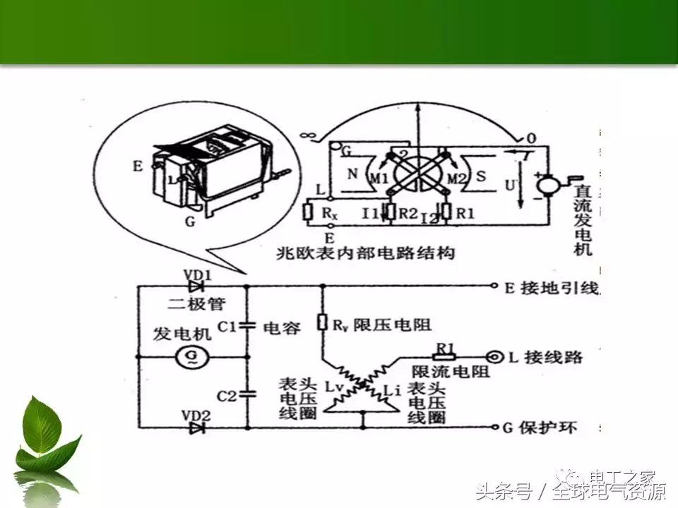 兆欧表图片结构图图片