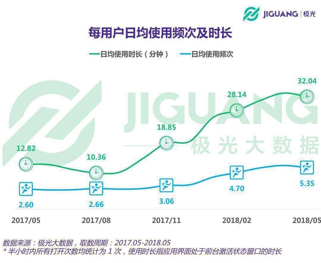 朋友圈看世界杯(朋友圈里人人都发世界杯状态，“真·球迷”有多少？)