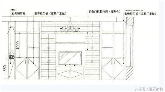 金牌設計師帶你扫盲：分分钟看懂11种家装平面图纸，秒变专业！