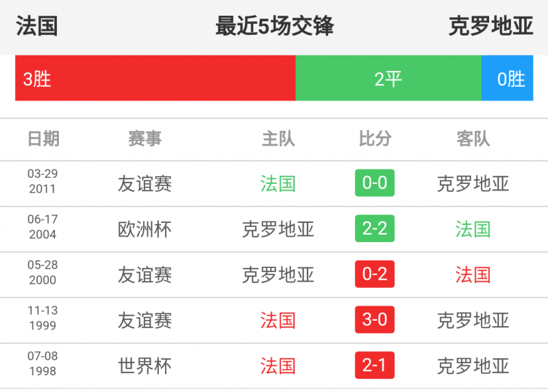 世界杯微淘视频传播(汁趣世界杯：巅峰一战，决赛之夜，我们送球！)