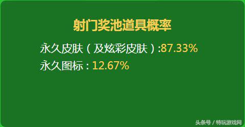 世界杯金球杯装的箱子多少钱(射门挑战赢皮肤 LPL五周年限定皮肤获取指南)