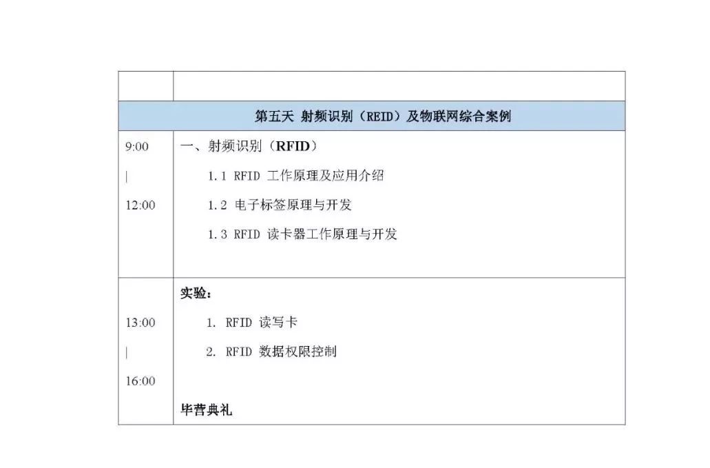 物联网嵌入式开发公益补贴培训｜2018暑期物联网师资培训班报名倒计时！