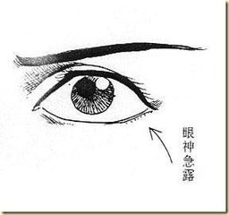 额高的女人心高气盛，脾气不好，额上横纹，主破祖辛苦，不建议娶