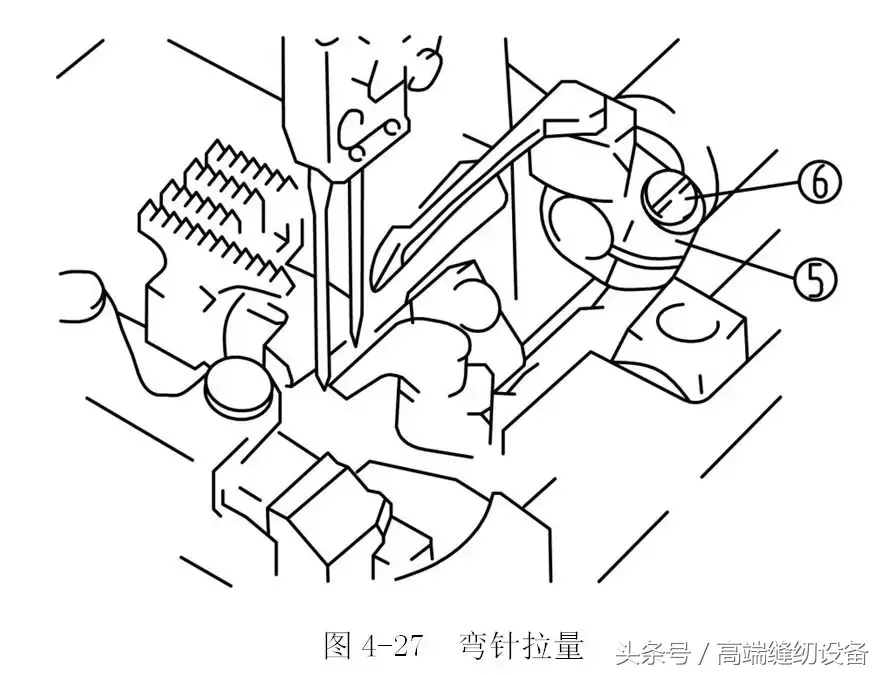 「昊顺高端缝纫设备」小方头式绷缝机的机构调节